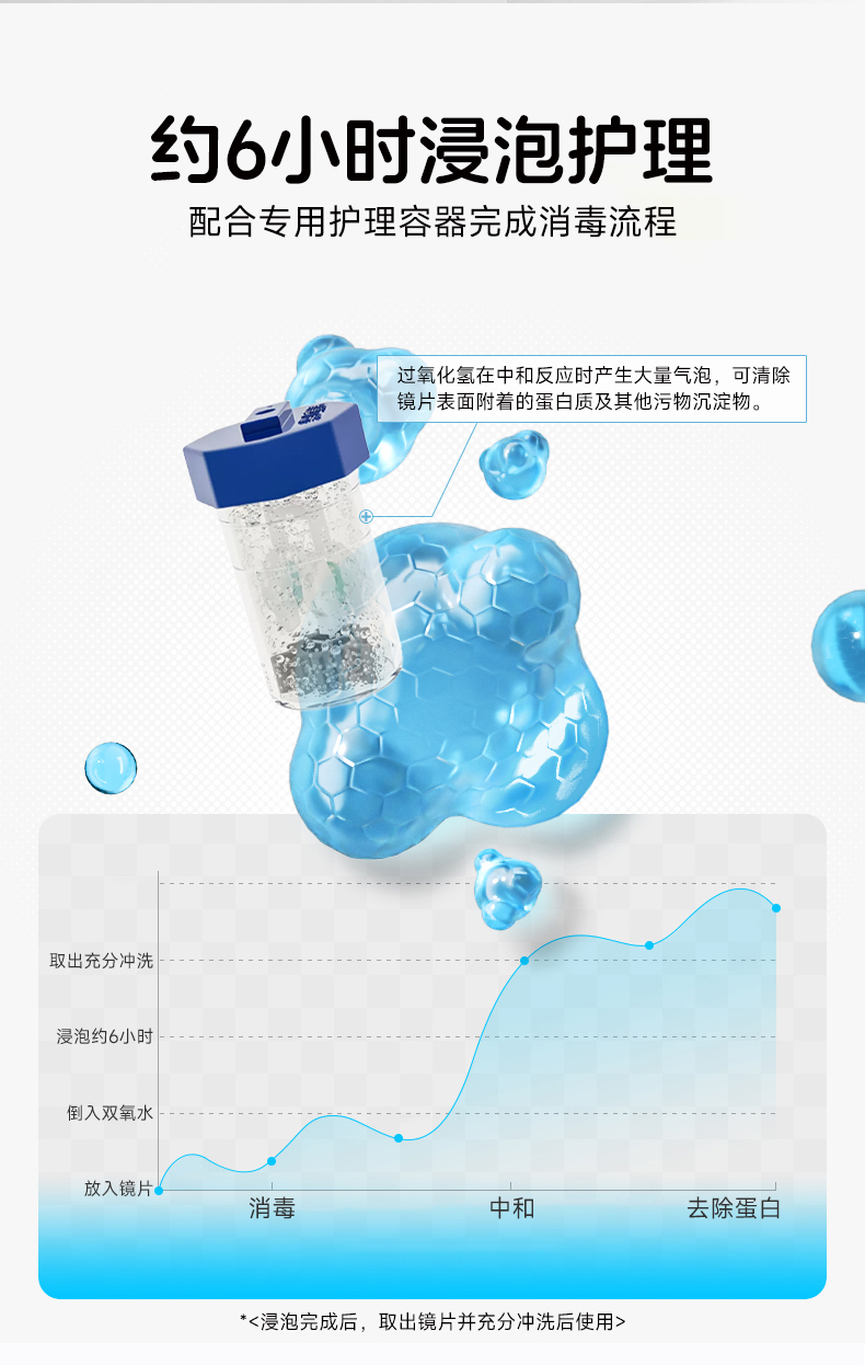 明洁双氧水消毒清洁液360mL 详情图 4